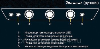 Шкаф пекарский UNOX XB 693