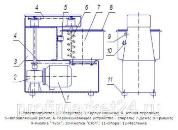 Тестомес спиральный ТОРГМАШ Беларусь МТ-25