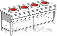 Плита индукционная WOK Heidebrenner ETK-I-W 732417 Плита индукционная WOK Heidebrenner ETK-I-W 732417