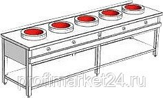 Плита индукционная WOK Heidebrenner ETK-I-W 761529