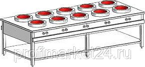 Плита индукционная WOK Heidebrenner ETK-I-W 761939