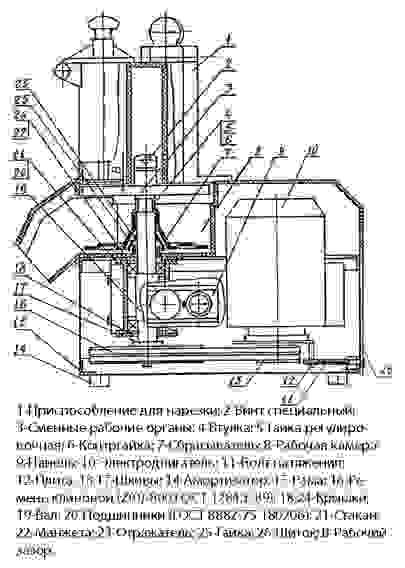 Машина овощерезательно-протирочная БЕЛТОРГМАШ МПР-350М