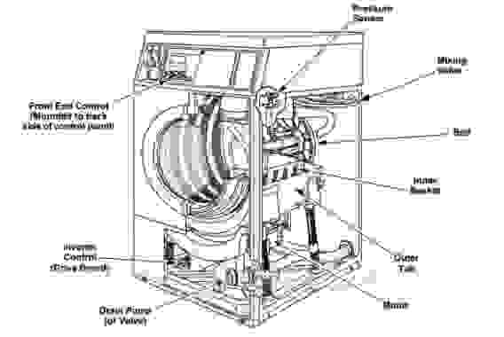 Машина стиральная Alliance NF3JLBSP403NW22