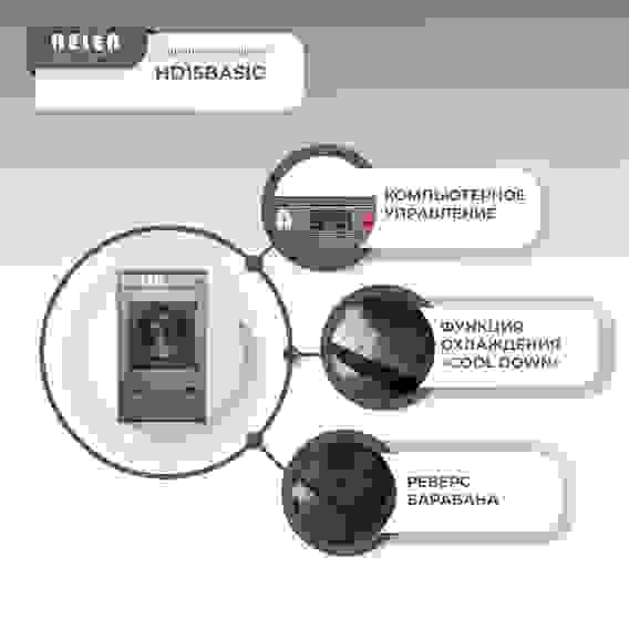 Сушильная машина HELEN HD 15 PRO