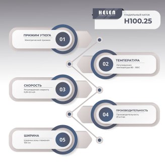 Гладильный каток HELEN H 100.25