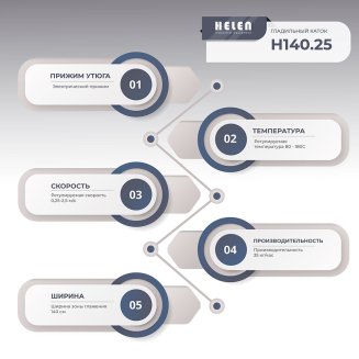 Гладильный каток HELEN H 140.25