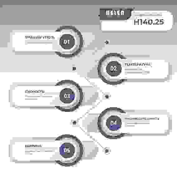 Гладильный каток HELEN H 140.25