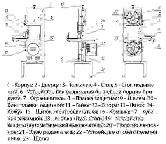Пила ленточная БЕЛТОРГМАШ ПЛМ-240