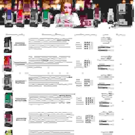 Зерновой кофе SPECIALCOFFEE GRAN CREMA BLUE