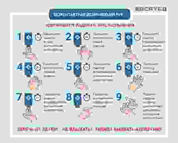 Дезинфектор для рук бесконтактный настенный объемом 1.5 л с амортизатором Kocateq HS BIOPROTECT PRO