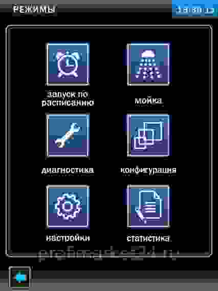 Пароконвектомат Abat ПКА 6-1/1ВП2