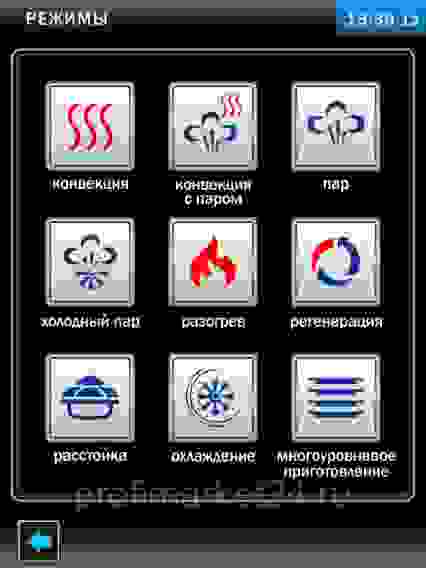 Пароконвектомат Abat ПКА 6-1/1ВП2