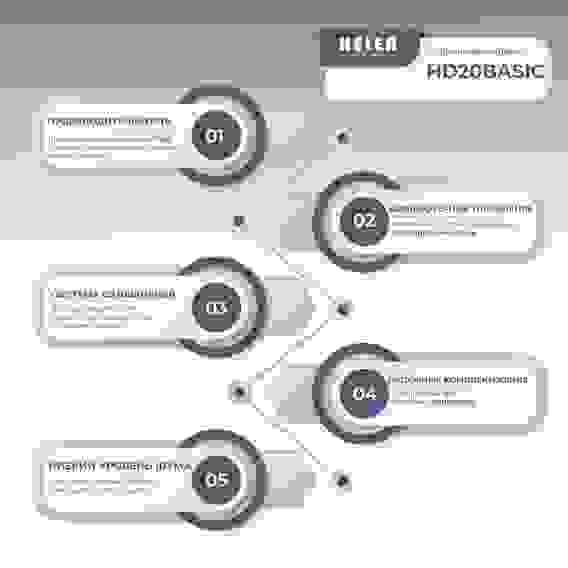 Сушильная машина Helen HD 20 PRO