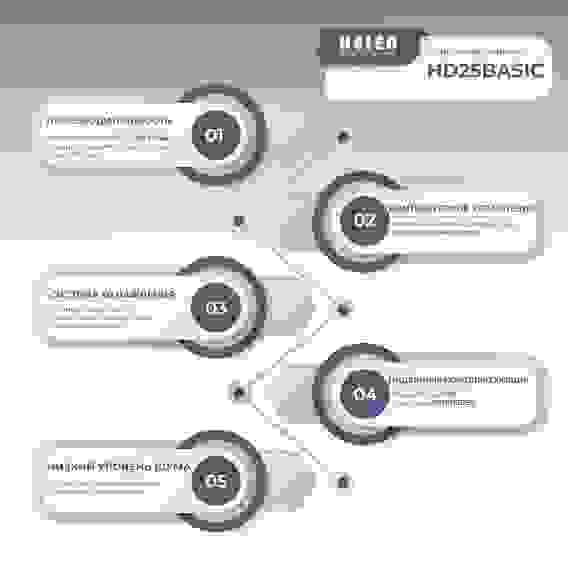 Сушильная машина Helen HD 25 BASIC