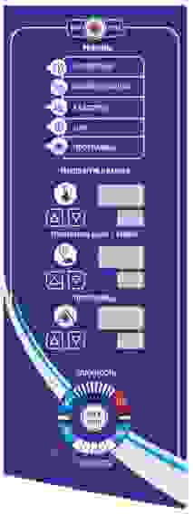 Пароконвектомат Abat ПКА 20-1/1ПМ2