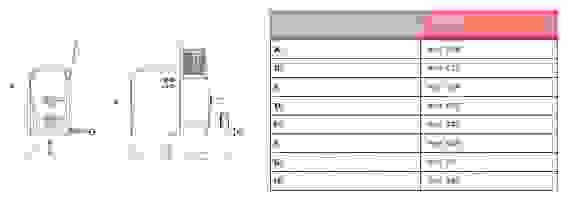 Машина для пасты Sirman Concerto 5