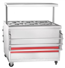 Мармит Abat ЭМК-70ПМ