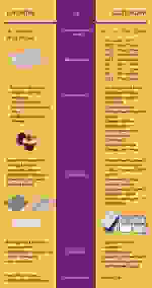 Конвекционная печь Abat КЭП-16П