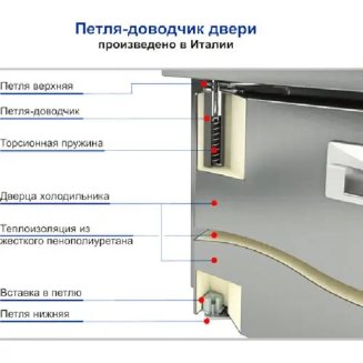 Охлаждаемый стол Hicold SN 111/TN O