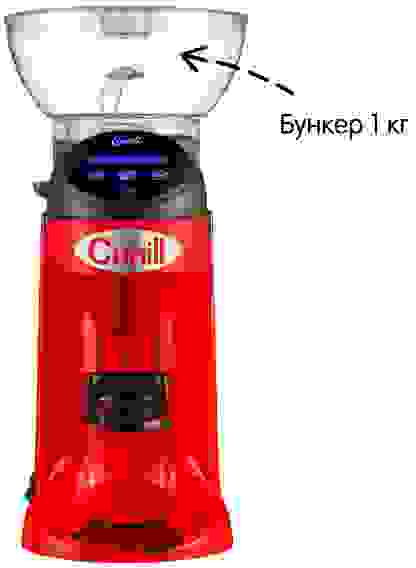 Кофемолка Cunill Tranquilo Tron Red