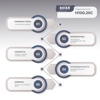 Гладильный каток Helen Н100.25С