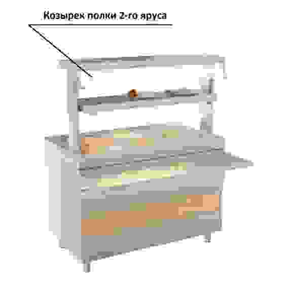 Козырек полки 2-го яруса Kayman Presto (1500мм)