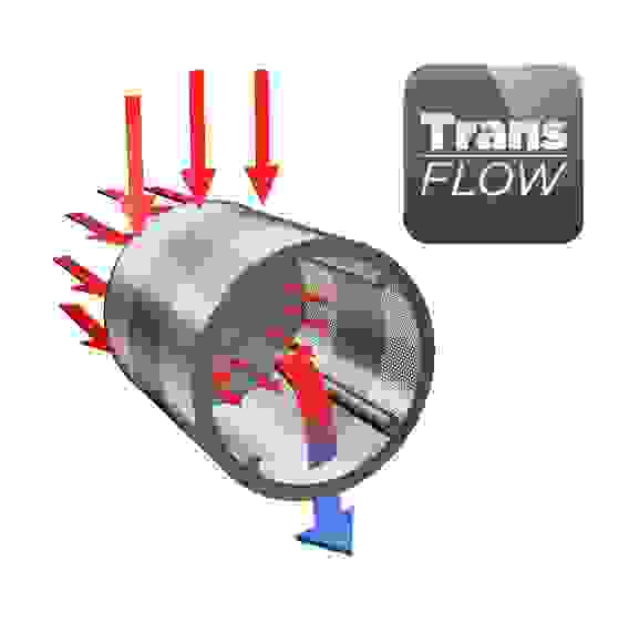 Сушильная машина Girbau ED900 PC-E