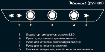 Печь конвекционная UNOX XB893-MP