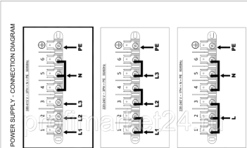 Пароконвектомат unox XV 393