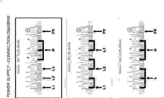 Пароконвектомат unox XV 393